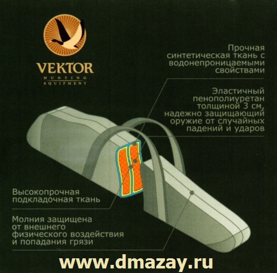      82  vector   1101   