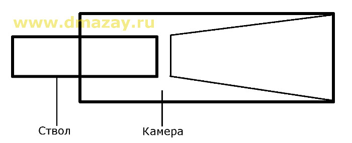 Глушитель и его крепление МЗКТ 700300-10