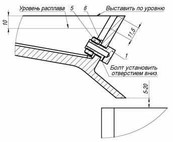 ЖИКЛЕРы для дроболейки для литья дроби | AliExpress